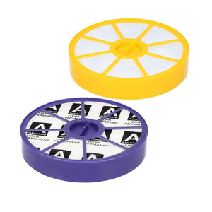 Filterset für Dyson DC