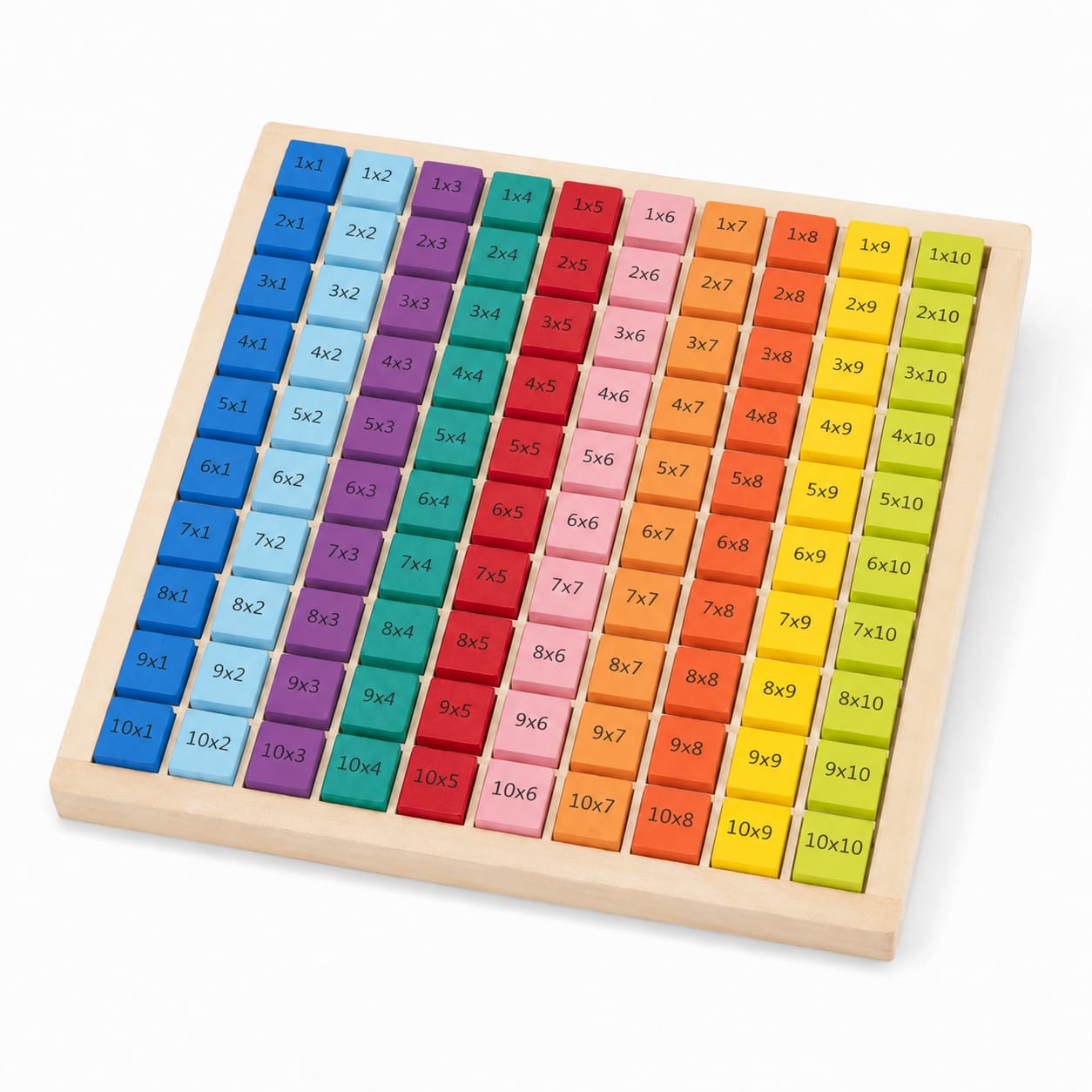 Multiplikationstabelle aus Holz – 1x1 bis 10x10, für Schule & Unterricht, Lernhilfsmittel