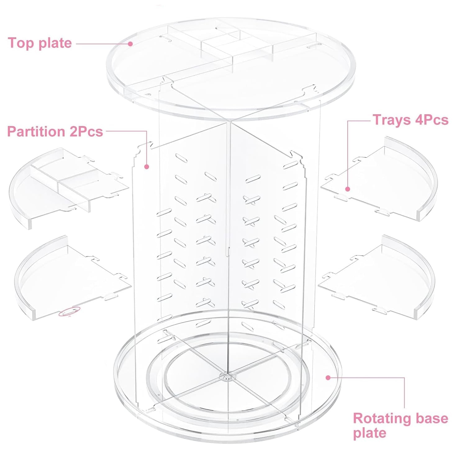 Gezeichneter Make-Up Organizer mit Produktdetails