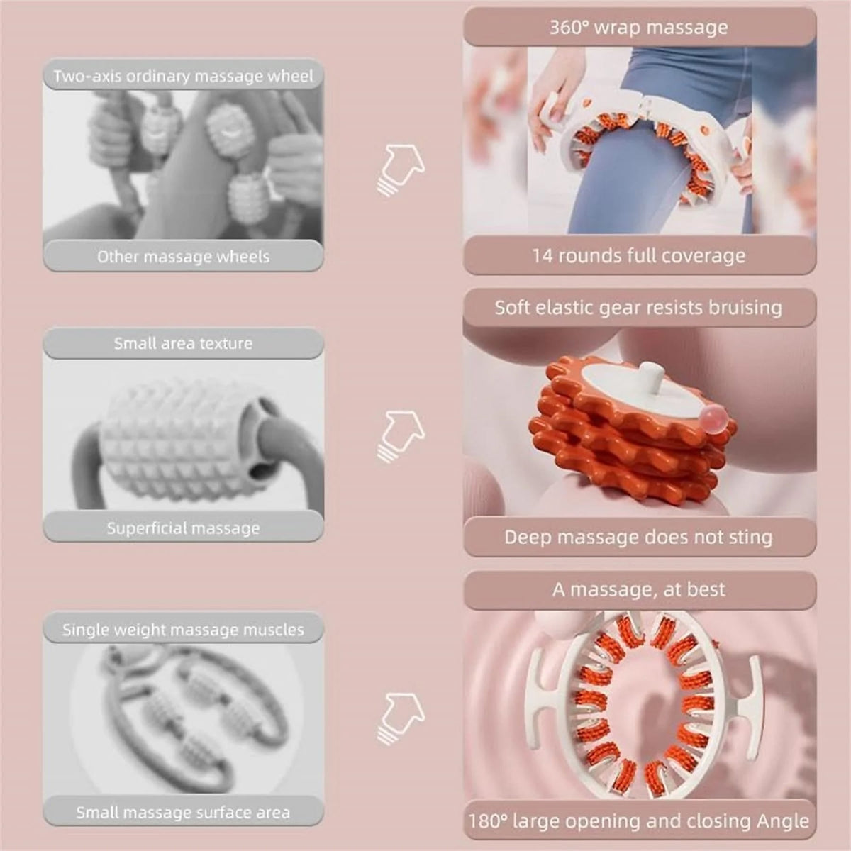 Anti-Cellulite Massagegerät mit 14 Massagerollen – für Beine, Arme, Bauch & Gesäss – Ansicht 7
